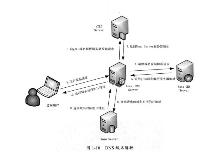 微信截图_20201030144022